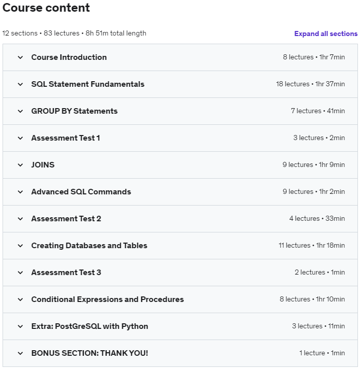 Course topics · The Complete SQL Bootcamp 2022: Go from Zero to Hero 2022-4
