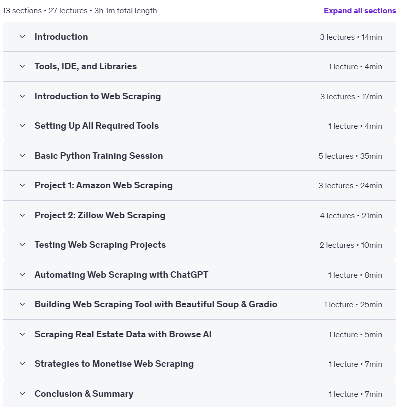 Course topics · Udemy — Web Scraping: Extracting Price Data for Market Research 2023-5