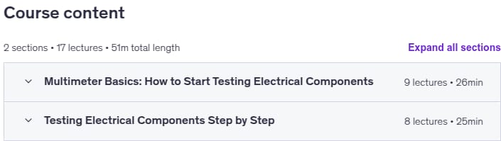 Course topics · Udemy — Master Electrical Testing Step-by-Step 2025-10