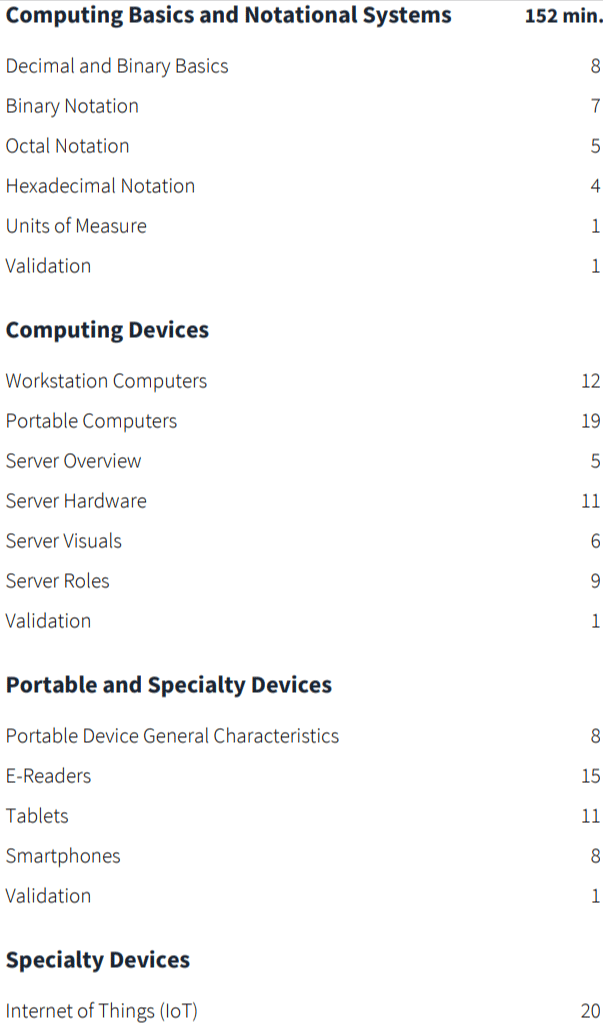 コースのトピック · CBT ノート - CompTIA テクノロジー+(FC0-U71)オンライントレーニング 2025-3