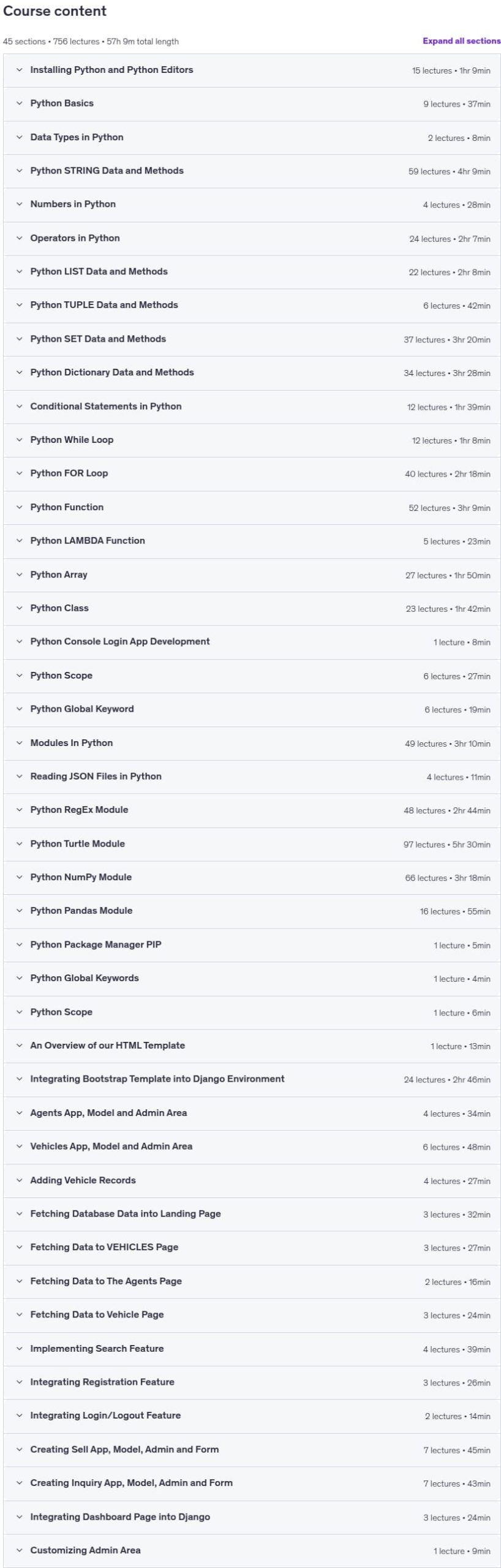 Course topics · Python Django Masterclass: Build Real Web Applications 2026-1