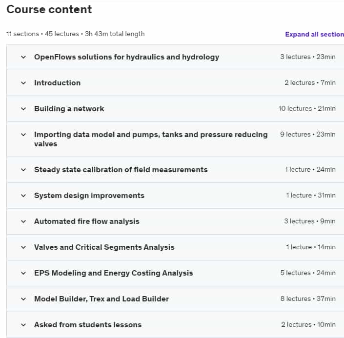 Course topics · Udemy — Water Distribution Modeling and Design – WaterGEMS – AulaGEO 2023-11