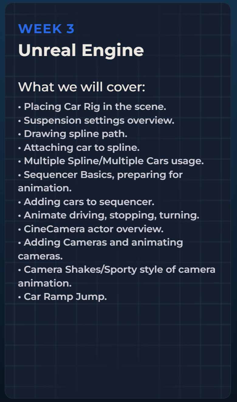 Course topics · DoubleJump Academy — Unreal Engine Complete Automotive Masterclass 2024-6