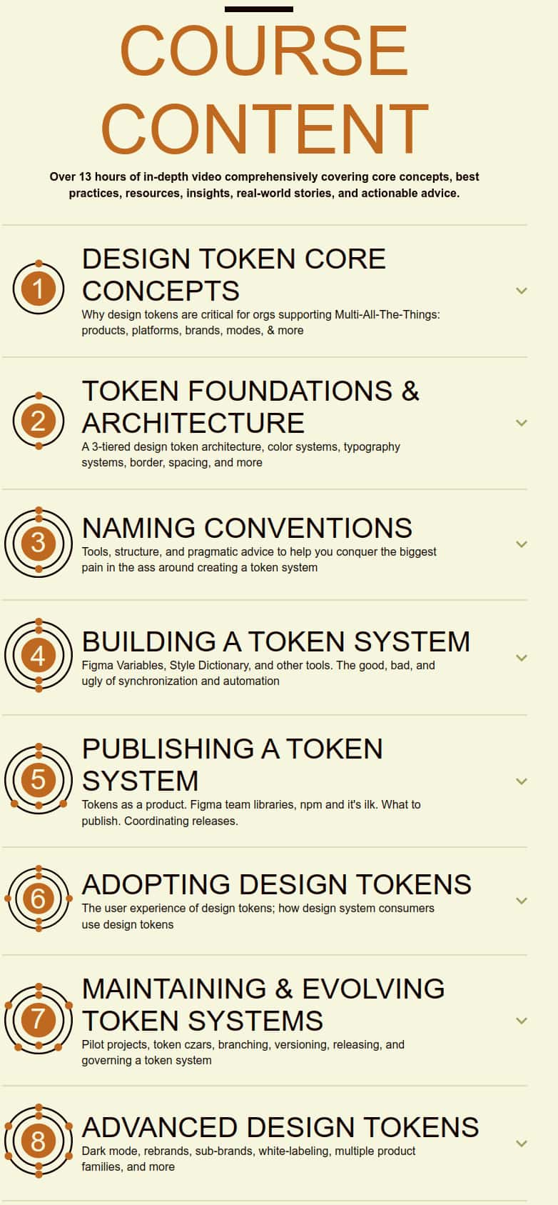 Course topics · Design Tokens — Subatomic: The Complete Guide To Design Tokens 2025-5