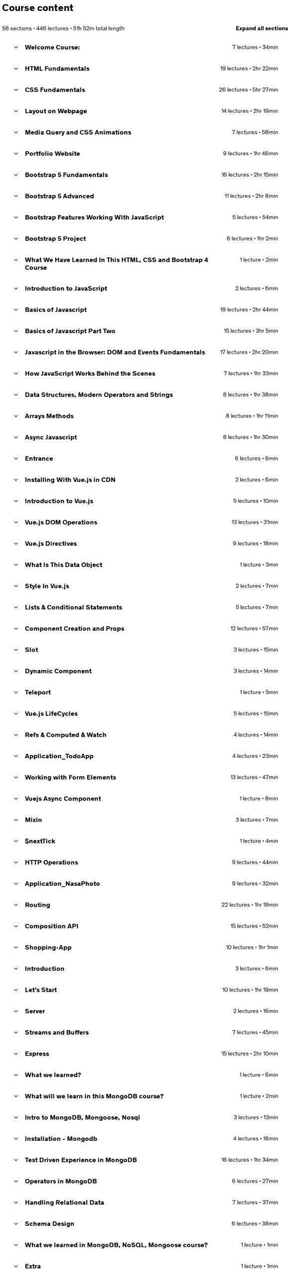 Course topics · Full Stack Web Development with Vue Js, NodeJS, MongoDB, JS 2025-7