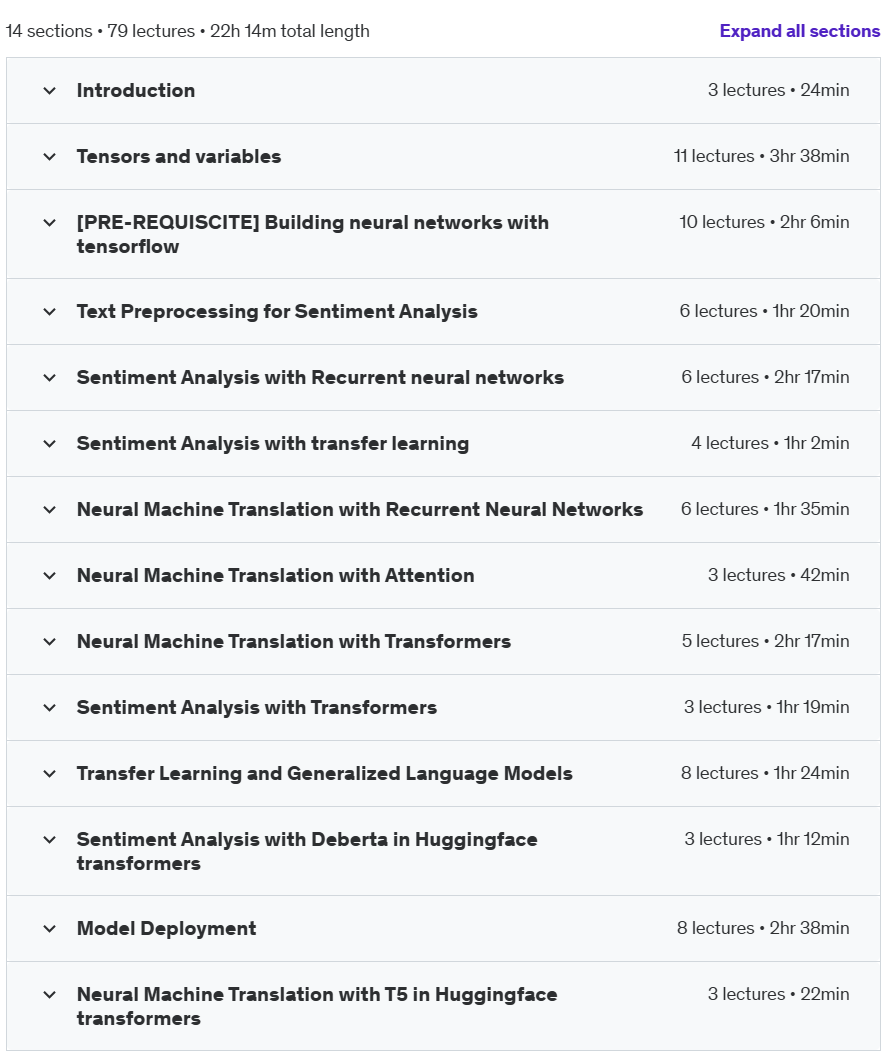 Course topics · Udemy — Deep Learning: NLP for Sentiment analysis & Translation 2025 2023-8