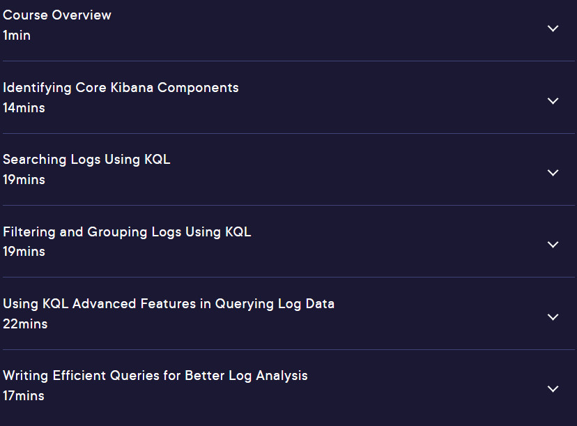 Course topics · Pluralsight — Perform Basic Search Functions in Kibana 7 with Kibana Query Language (KQL) 2024-10