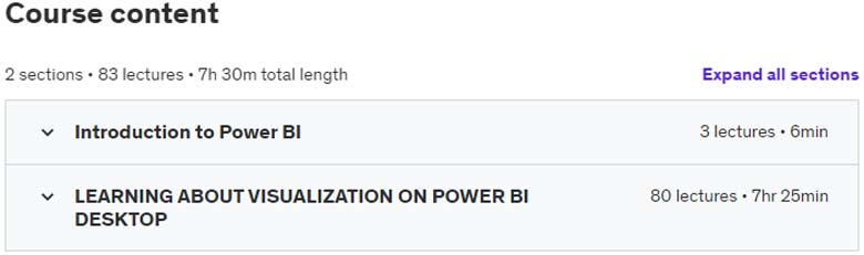 Course topics · Udemy — Power BI: A Beginner’s Guide to Visualization and Analysis 2023-8