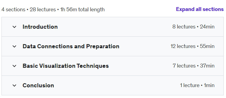 Course topics · Tableau Fundamentals: Get Started with Data Visualization 2024-5