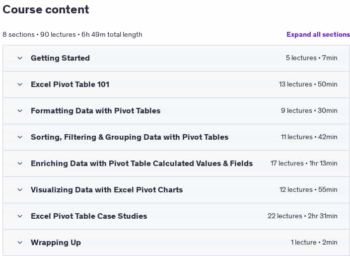 Course topics · Microsoft Excel: Data Analysis with Excel Pivot Tables 2024-11