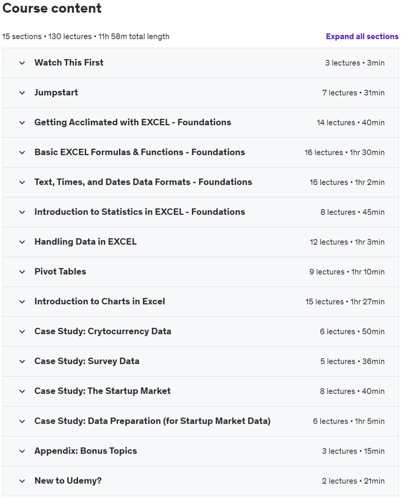 Course topics · Data Analysis Essentials Using Excel 2023-7