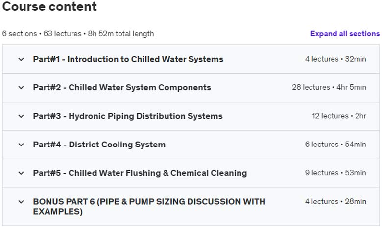 Course topics · Udemy — HVAC Chilled Water System Design, Selection & Flushing 2022-4