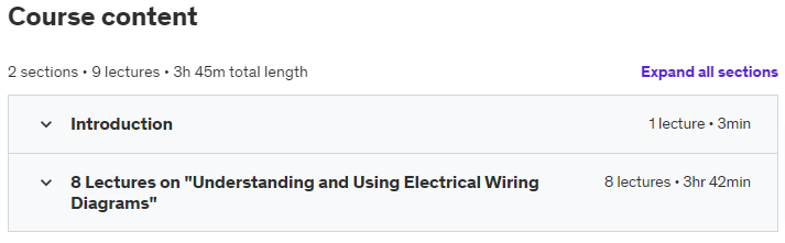 Course topics · Udemy — Understanding and Using Electrical Wiring Diagrams 2023-1