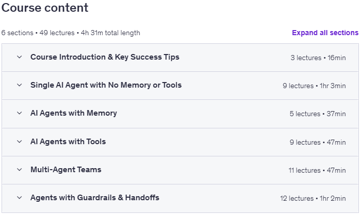 Course topics · Udemy — Integrating AI Agents into Software Development Workflows 2025-12