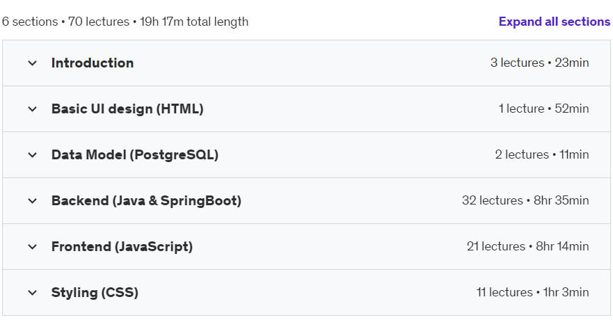 Course topics · Full Stack Developer (Java, SpringBoot, PostgreSQL, JS, CSS) 2024-7