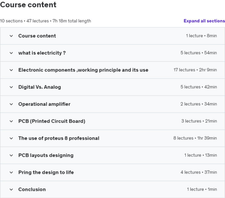 Course topics · Udemy — Electronics from beginning by building & designing circuits 2021-3