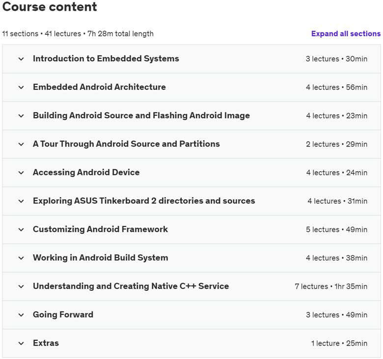 Course topics · Udemy — Visual Embedded Android (AOSP) with Drawings and Practice 2023-5