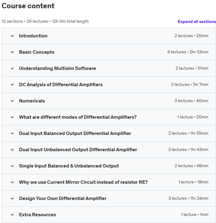Course topics · Udemy — Integrated Circuit: Learn Differential Amplifier on MULTISIM 2023-7