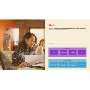 Pluralsight — ISTQB® CTFL: Testing Throughout the Software Development Lifecycle 2024-3