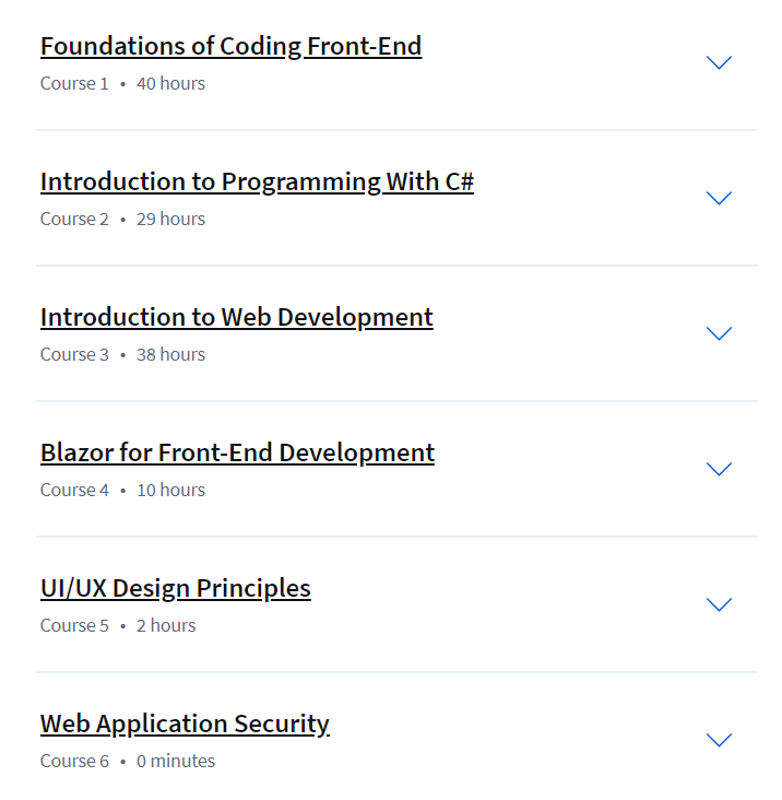 Course topics · Coursera — Microsoft Front-End Developer Professional Certificate 2025-2