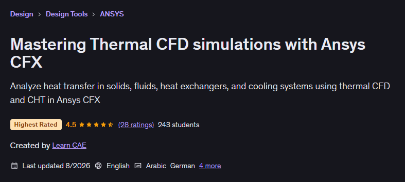 Bilder · Mastering Thermal CFD-Simulationen mit Ansys CFX 2026-8