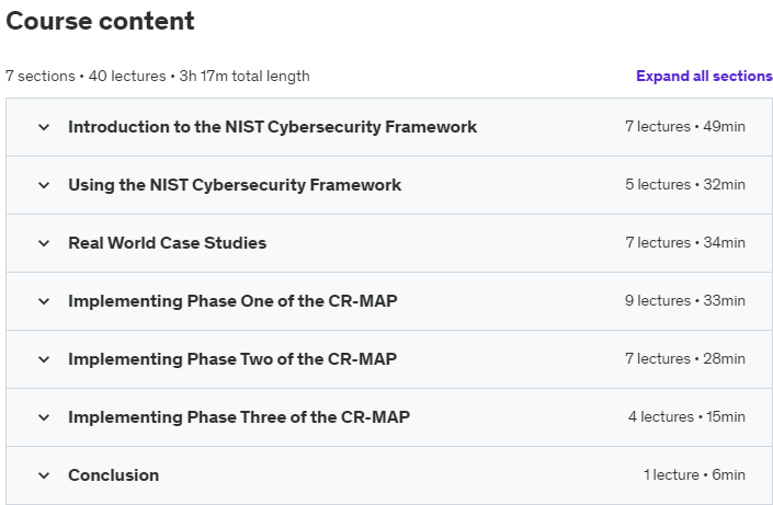 Course topics · Udemy — Implementing the NIST Cybersecurity Framework (CSF) 2022-2