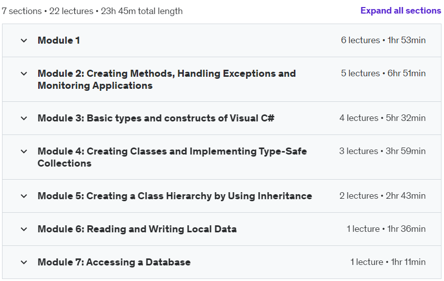Course topics · C# Back-end Development Bootcamp 2024-2