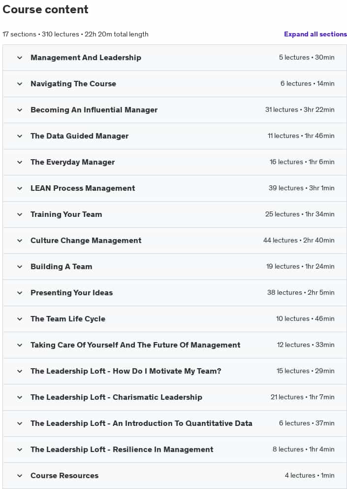 Course topics · Management Skills – Team Leadership Skills Masterclass 2024-8