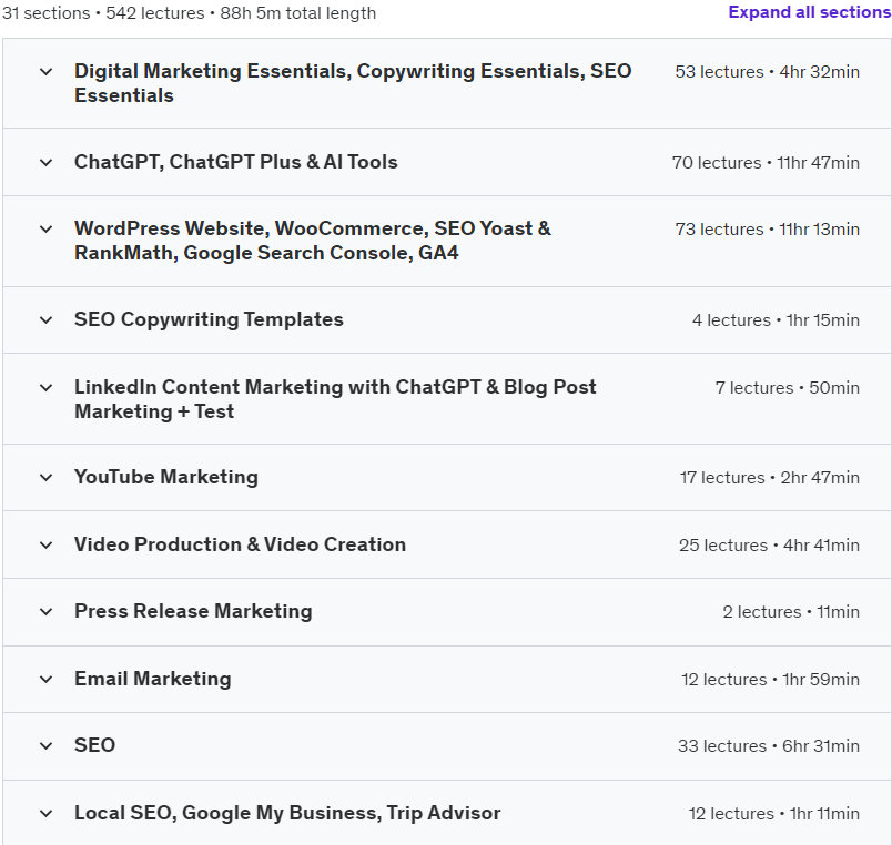 Course topics · Digital Marketing Course 2024: Be a Digital Marketing Nomad 2021-4