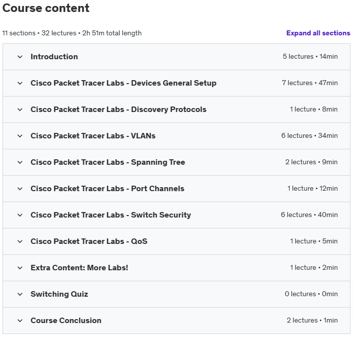 Course topics · Udemy — Hands on Cisco Packet Tracer: Switching Labs 2024-10
