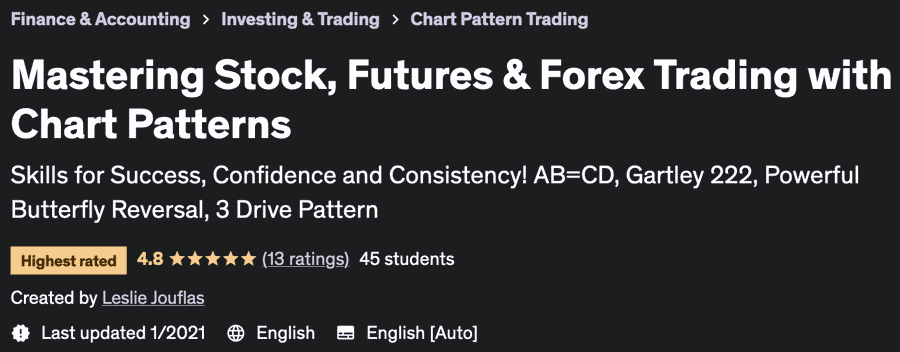 Pictures · Mastering Stock, Futures & Forex Trading with Chart Patterns 2021-1