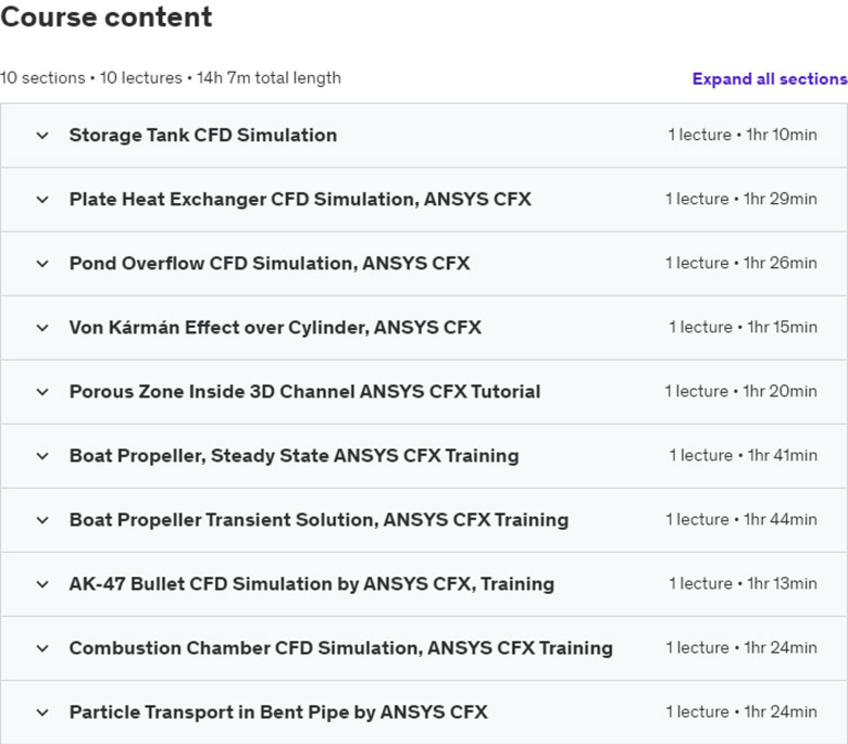 Course topics · ANSYS CFX Simulation General Training Course for All Levels 2024-8