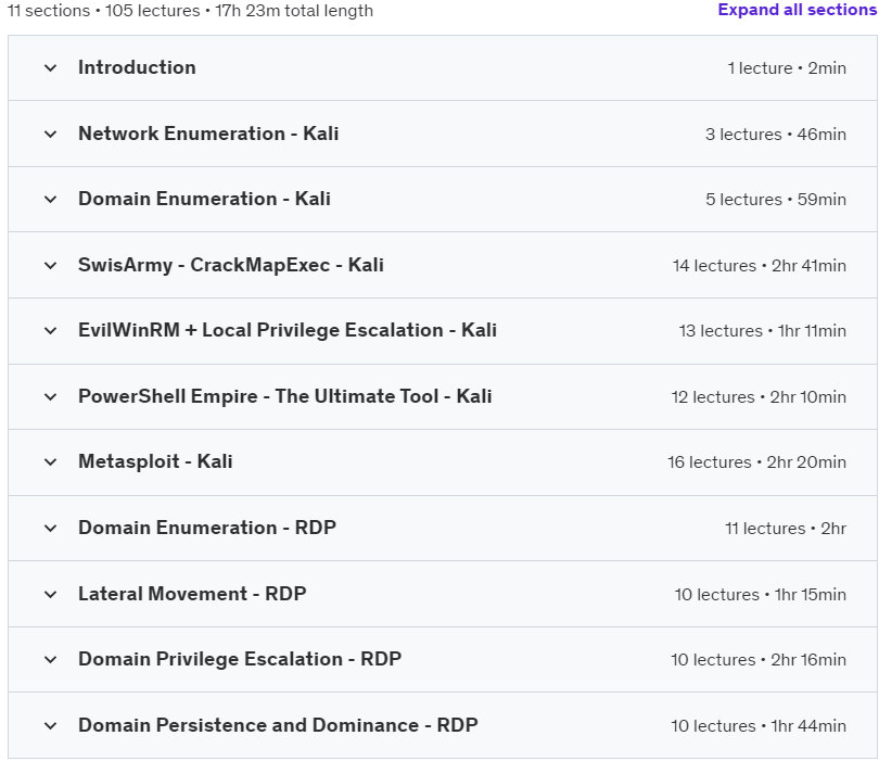 Course topics · Active Directory Pentesting With Kali Linux – Red Team 2022-5