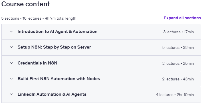 Course topics · Udemy — Build N8N AI Agent & Automation For Linkedin From Scratch 2025-9