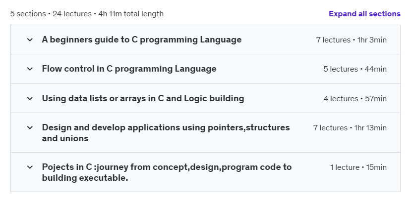 Course topics · Udemy — C PROGRAMMING – A COMPREHENSIVE GUIDE 2024-9