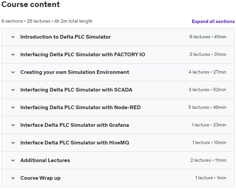 Course topics · Udemy — Delta PLC Simulation Unlocked 2024-2