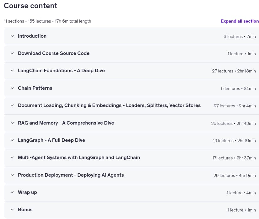 Course topics · Udemy — Production AI Agents with LangChain + LangGraph [2026] 2026-5