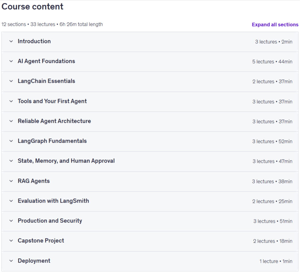 Course topics · LangChain & LangGraph: Build Production AI Agents in Python 2026-8