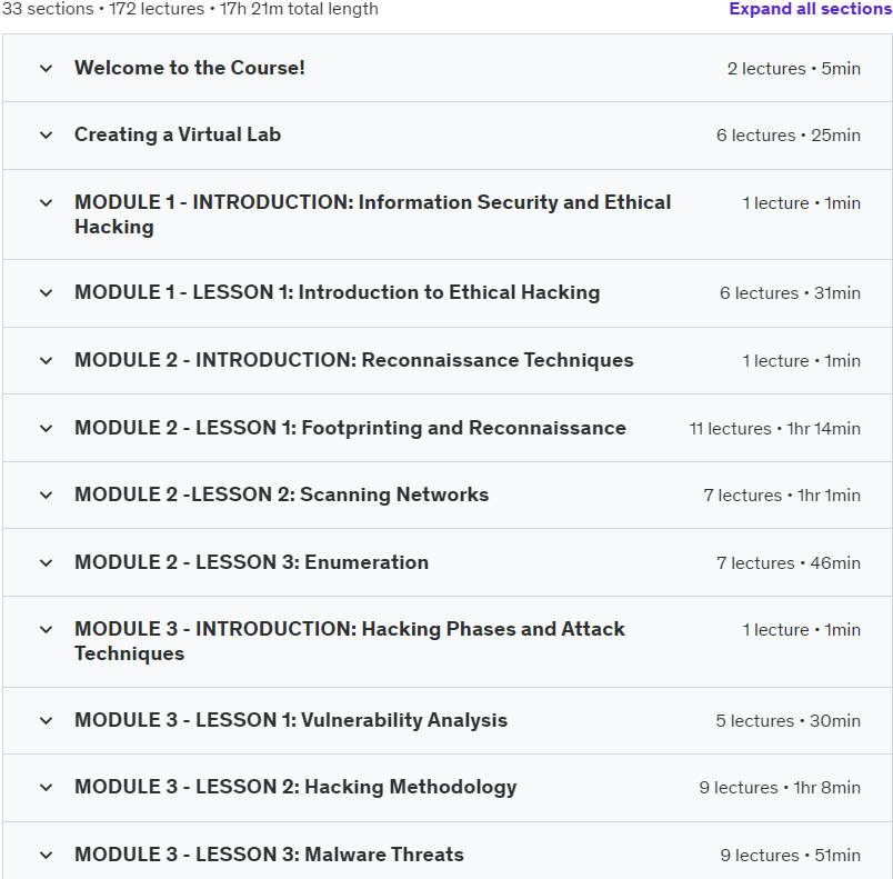 Course topics · Udemy — Mastering Ethical Hacking 2024-4