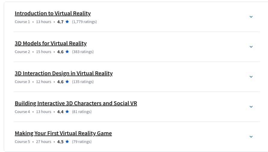 Course topics · Coursera — Introduction to Virtual Reality 2025-3