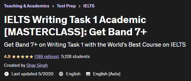 Pictures · IELTS Writing Task 1 Academic [MASTERCLASS]: Get Band 7+ 2020-5
