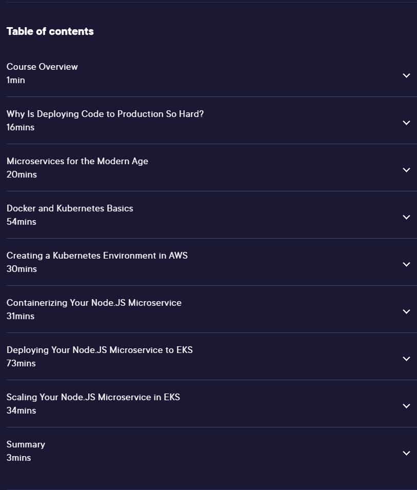 Course topics · Node.js Microservices: Deploying and Scaling 2024-2