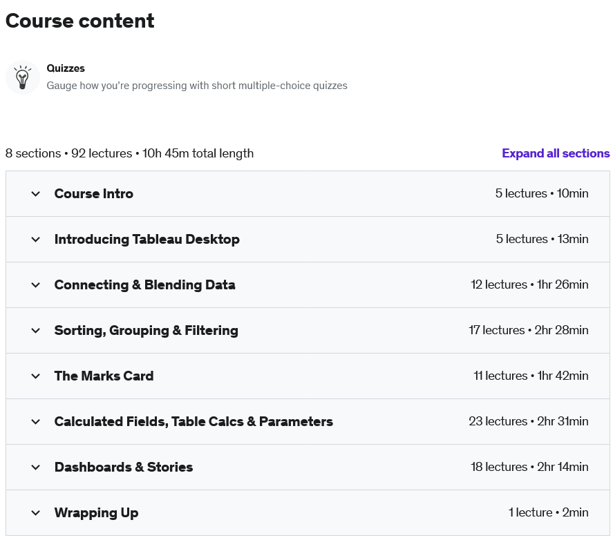 Course topics · Tableau Desktop for Data Analysis & Data Visualization 2021-1