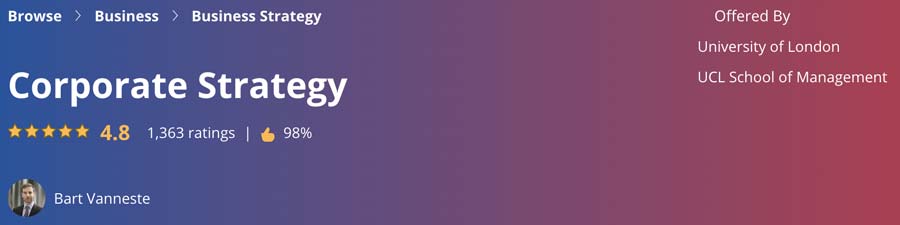 Pictures · Coursera — Corporate Strategy 2022-12