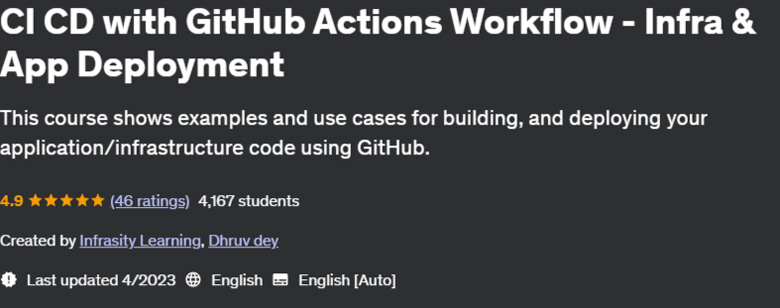 Pictures · CI CD with GitHub Actions Workflow – Infra & App Deployment 2023-2