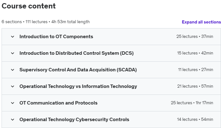 Course topics · Udemy — Fundamentals of OT Cybersecurity (ICS/SCADA) 2021-2