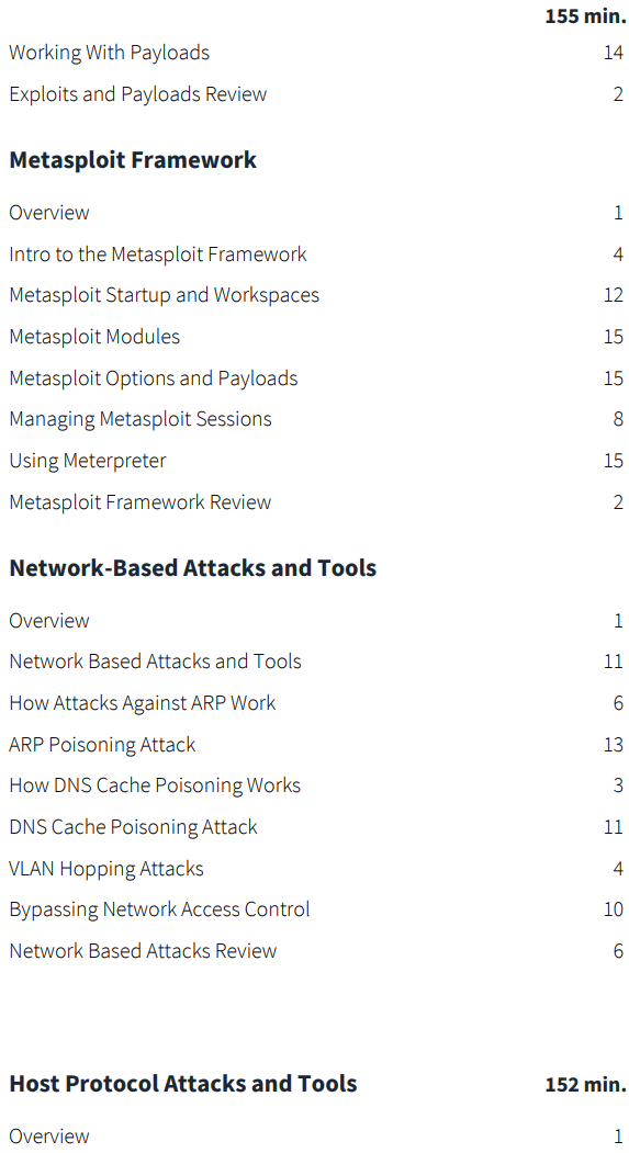 موضوعات الدورة · CBTNuggets - CompTIA تداول الخيارات الثنائية + (PT0-003(التدريب عبر الإنترنت) 2025-4