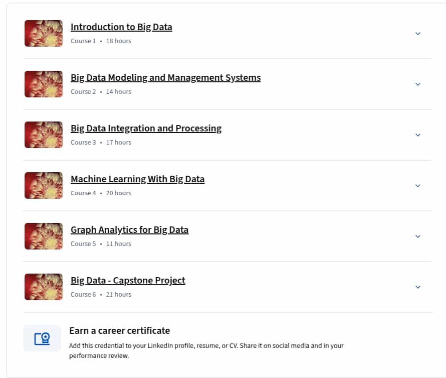 Course topics · Coursera — Big Data Specialization 2025-9