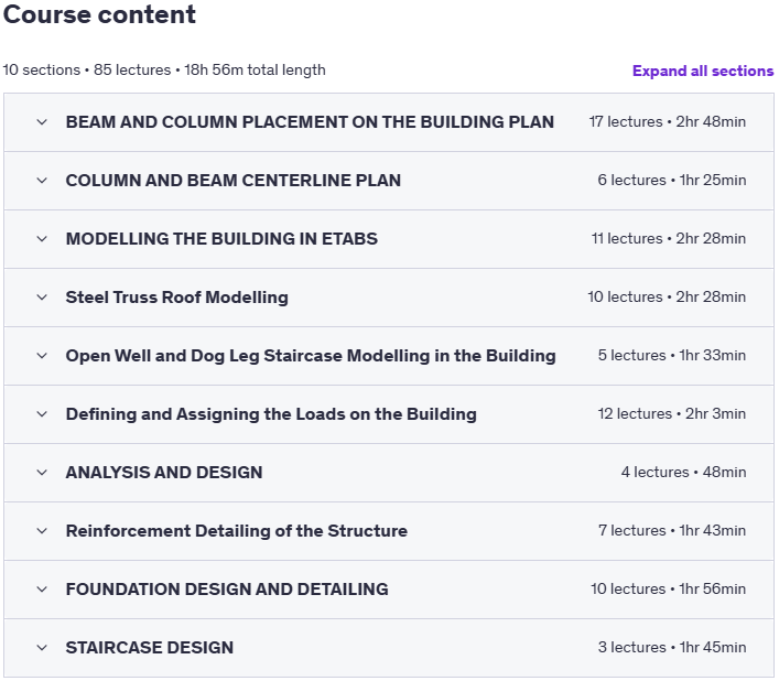 Course topics · Etabs Structural Design of a 5-Storey Hotel – Full Course 2025-5