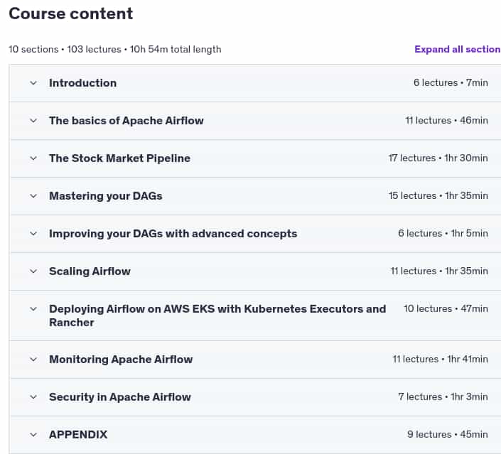 Course topics · Udemy — Apache Airflow: The Hands-On Guide 2025-5